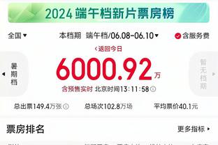 标晚：多家意大利俱乐部对基维奥尔感兴趣，包括AC米兰